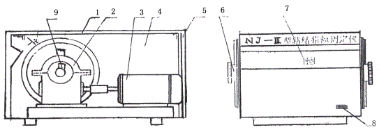 NJ-2型羅加粘結指測定儀結構圖